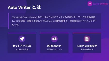 【業界最安級】月額550円～「Google検索データの分析