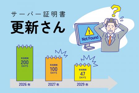 【 SSL/TLS証明書 自動更新 】日本データー、「サーバ 【 SSL/TLS証明書 自動更新 】日本データー、「サーバ