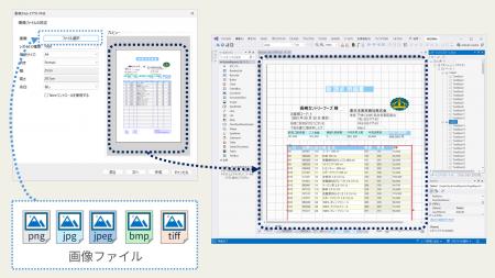 帳票開発は「AIに任せる」時代へ。.NET帳票開発utf-8