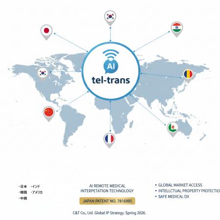 【特許取得】119番の「言葉の壁」を0秒に　国番utf-8