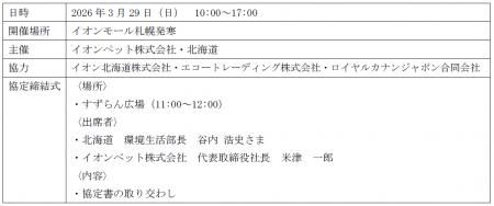 イオンペット株式会社と北海道が、「動物の愛護及び管