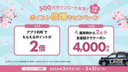 累計500万ダウンロード突破！「S.RIDE(R)」が春の移動