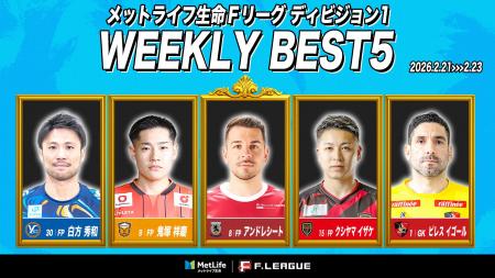 アンドレシート（名古屋オーシャンズ）がMVPに！ファ