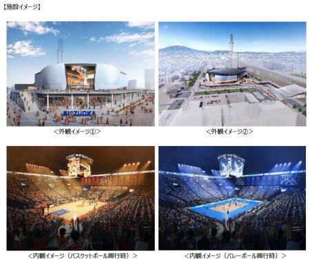 静岡市アリーナ整備・運営事業における落札者に選定
