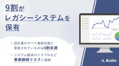 事業会社の約9割がレガシーシステムを保有、約8割が業
