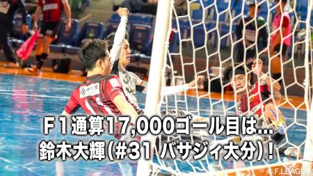 Ｆ１通算17,000ゴール目は…鈴木大輝（バサジィ大分）