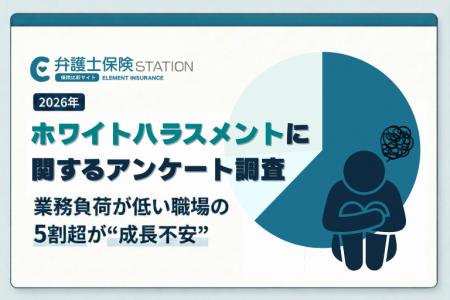 【600人調査】ホワイト企業なのに…?ホワハラ予備軍の 【600人調査】ホワイト企業なのに…?ホワハラ予備軍の