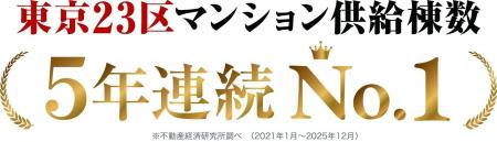 「東京23区マンション供給棟数ランキング」5年連続1位