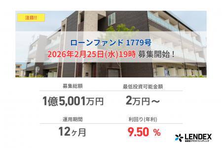 【LENDEX】年利9.5%のローンファンド 1779号、本日、