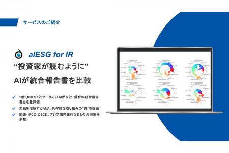 aiESG、AIによる統合報告書評価サービス「aiESG for I aiESG、AIによる統合報告書評価サービス「aiESG for I
