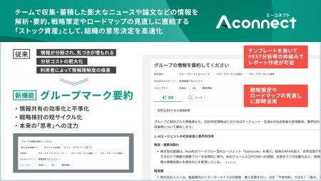 「Aconnect」の情報収集エージェントにグループマーク
