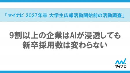 「マイナビ 2027年卒 企業新卒採用予定調査」を発表
