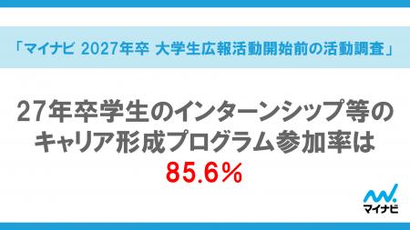 「マイナビ 2027年卒 大学生広報活動開始前の活動調査