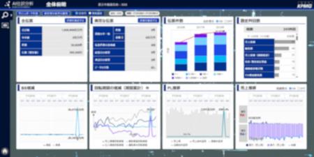 KPMG Forensic ＆Risk Advisory、「AI仕訳分析ツール