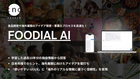 海外市場の現場で集めた食トレンド10年分を学習した食
