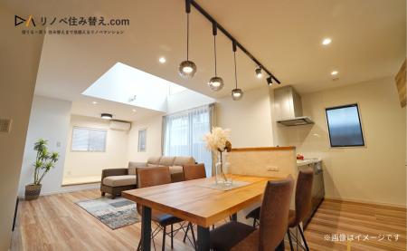 中古購入+リノベ+住み替えを一体支援する新ブランド 中古購入+リノベ+住み替えを一体支援する新ブランド