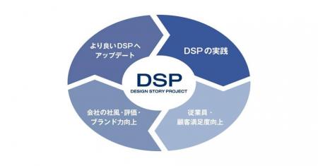 アイエスエフネット、組織の行動規範をアップデート アイエスエフネット、組織の行動規範をアップデート