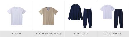 【新店OPEN】リカバリーウェア「ReD(レッド)」らutf-8