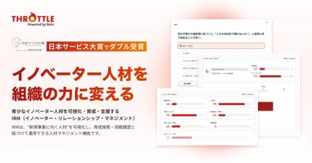イノベーター人材を発掘・育成・可視化する人材マネジ