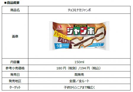 「チョコモナカジャンボ」のサウンドロゴが音商標とし 「チョコモナカジャンボ」のサウンドロゴが音商標とし