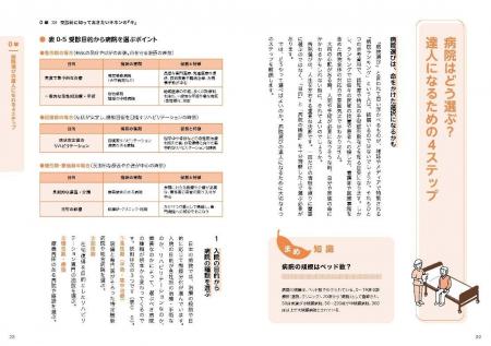 誰にでも起こり得る“いざという場面”に備えて読んでお 誰にでも起こり得る“いざという場面”に備えて読んでお