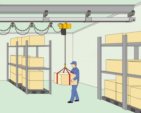 工場・倉庫内の荷物搬送の省人化・省力化に貢献！搬送