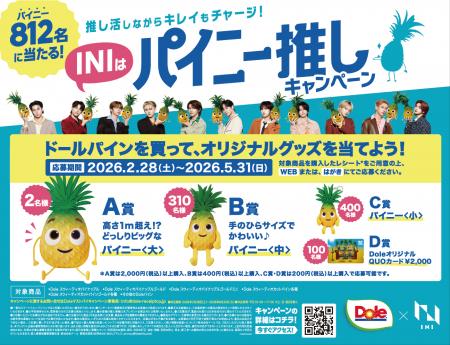 “フルーツでスマイルを。”のDole 『推し活しながらキ