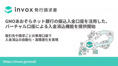 「invox発行請求書」において、GMOあおぞらネット銀行