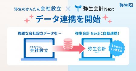 弥生のかんたん会社設立、弥生会計 Nextと会社設立時