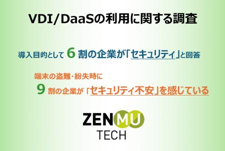 VDI/DaaS利用に関する調査結果 「9割が端末の盗難・紛 VDI/DaaS利用に関する調査結果 「9割が端末の盗難・紛