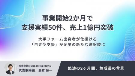 事業開始2か月で支援実績50件、売上1億円突破。大手フ 事業開始2か月で支援実績50件、売上1億円突破。大手フ
