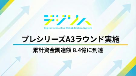 デジリハ、プレシリーズA3ラウンドで資金調達を実施。 デジリハ、プレシリーズA3ラウンドで資金調達を実施。