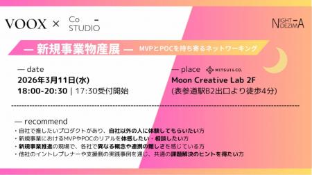 VOOX × Co-Studio「新規事業物産展」- MVPとPOCを持ち