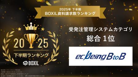 ecbeing BtoB、「2025年下半期 BOXIL資料請求数ランキ