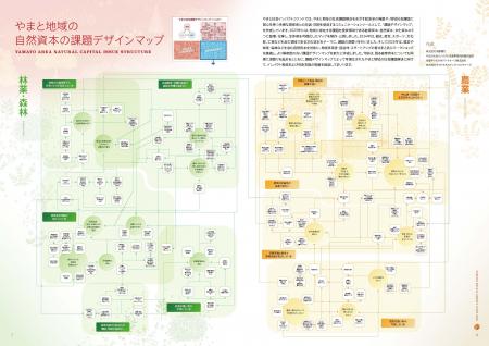 「やまと社会インパクトファンド 2025インパクトレポ 「やまと社会インパクトファンド 2025インパクトレポ
