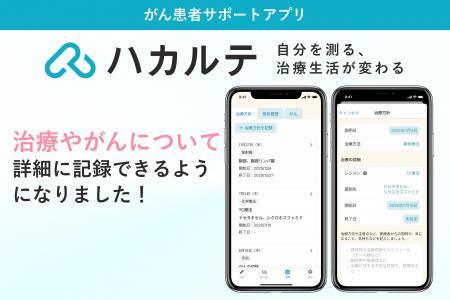 がん患者サポートアプリ『ハカルテ』治療方針・受診履