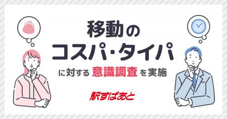 【駅すぱあと】移動のコスパ・タイパに対する意識調査