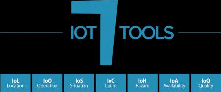 JMAC ミツイワ社「FIELD system Basic Package（略称