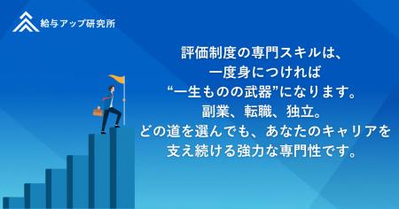 【日本初※】人事評価を“成果創出モデル”へ。永続伴走 【日本初※】人事評価を“成果創出モデル”へ。永続伴走