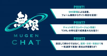 【新サービス】獲得特化型チャットボット『MUGEN CHAT 【新サービス】獲得特化型チャットボット『MUGEN CHAT