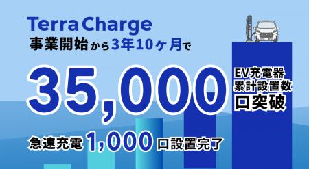 テラチャージ、事業開始から3年10ヶ月でEV充電器の累