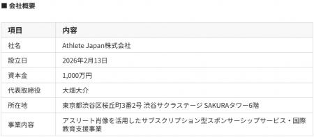 大畑大介を始めとした3人の元トップアスリートが集結─ 大畑大介を始めとした3人の元トップアスリートが集結─