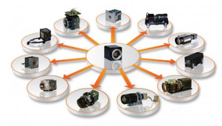 「量子センサーの眼」となる高感度イメージングカメラ