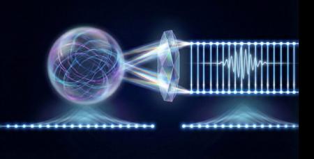 ノイズ下の量子ダイナミクスの複雑性を測る新手utf-8