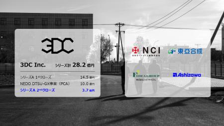 シリーズA 2ndクローズにて量産工場の立ち上げと事業