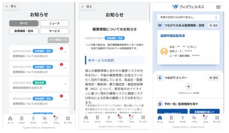 電通総研、TOPPAN、医針盤、市民PHRデータとデータ連