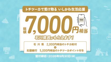 【北國銀行】デジタル地域通貨サービス「トチツーカ」