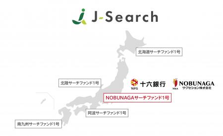 日本サーチファンド（J-Search）が十六フィナンシャル