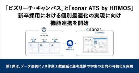 「ビズリーチ・キャンパス」と「sonar ATS by HRMOS」 「ビズリーチ・キャンパス」と「sonar ATS by HRMOS」