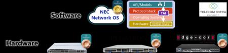 NEC、Pegatron社とEdgecore社との共創によりTIPからPh